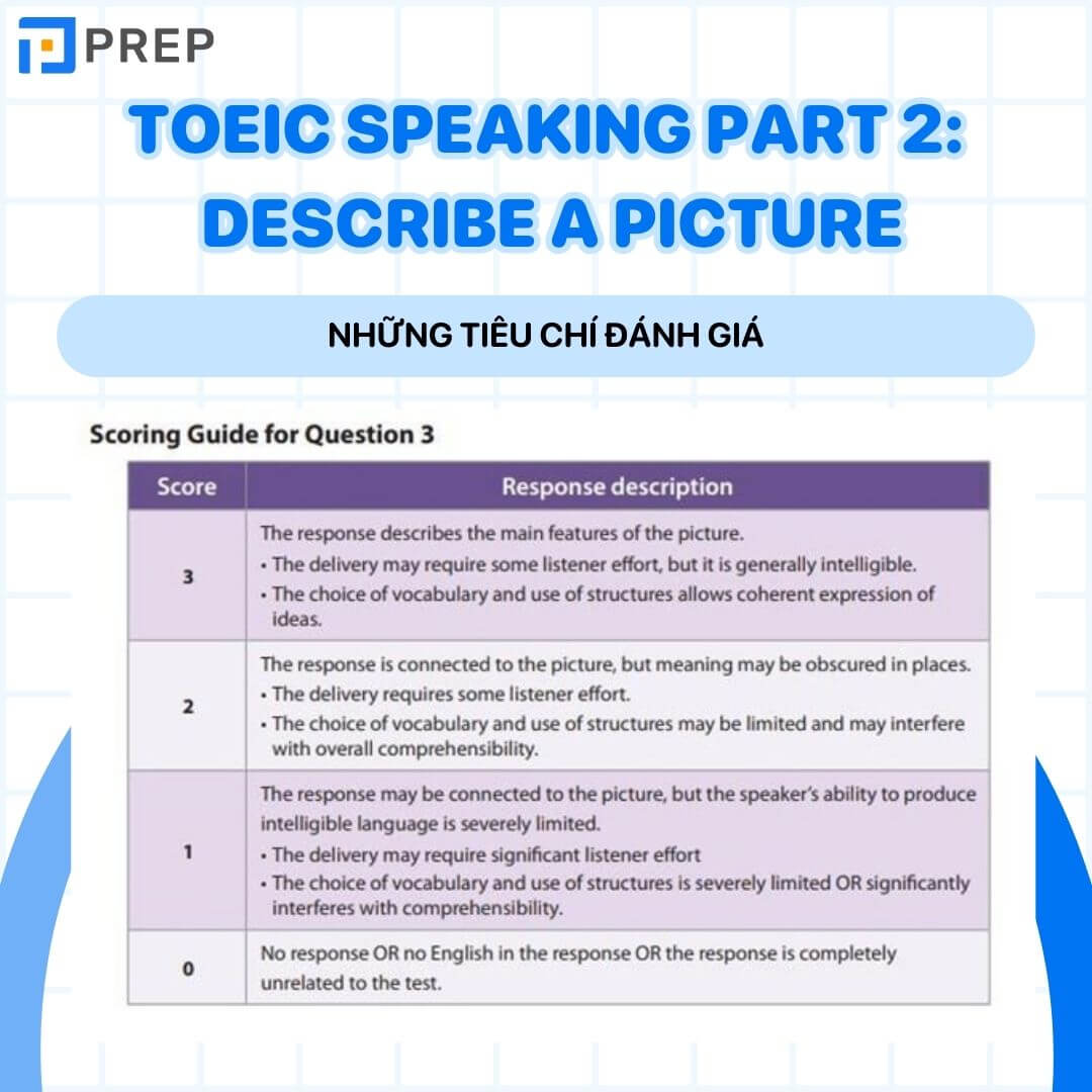 Những tiêu chí đánh giá TOEIC Speaking mô tả tranh