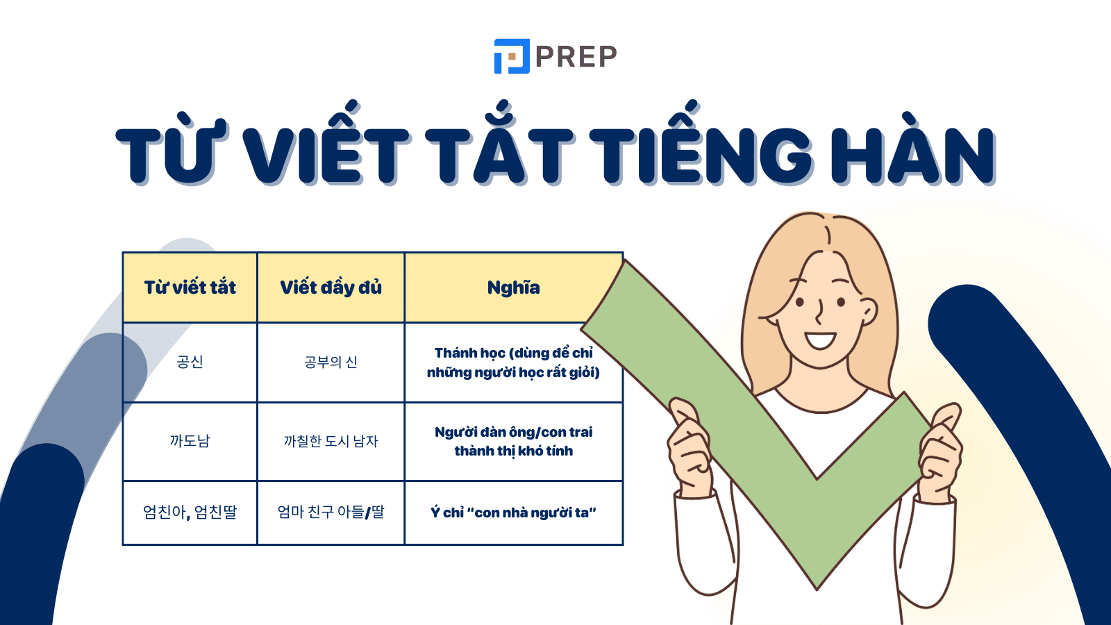 Thuộc lòng những từ viết tắt trong tiếng Hàn thông dụng nhất!