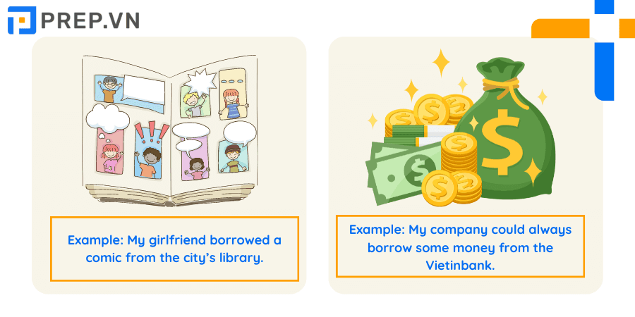 Borrow là gì?