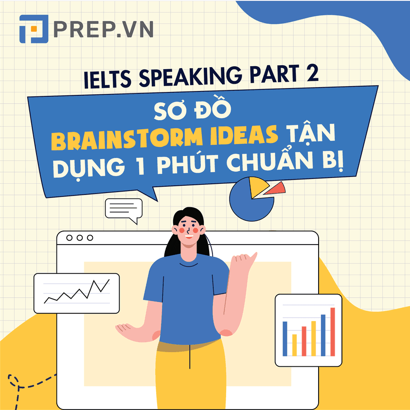 Sơ đồ Brainstorm ideas khi thi IELTS Speaking