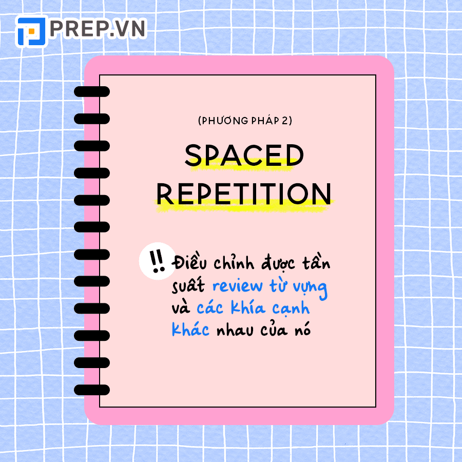 Spaced-Repetition - Bí kíp học từ vựng tiếng Anh nâng cao hiệu quả