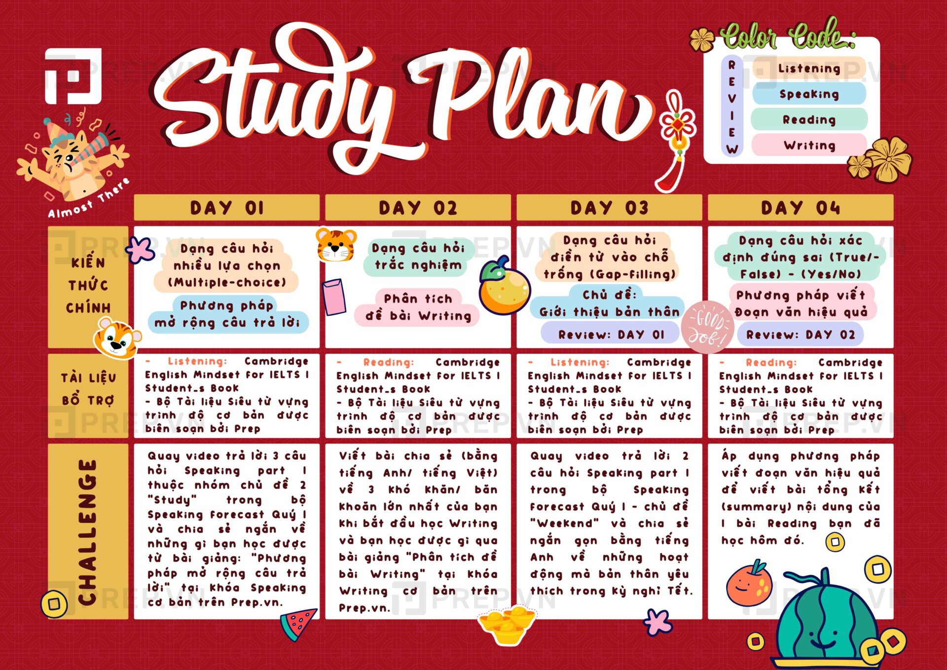 Study Plan - lộ trình 7 ngày học IELTS cơ bản xuyên Tết