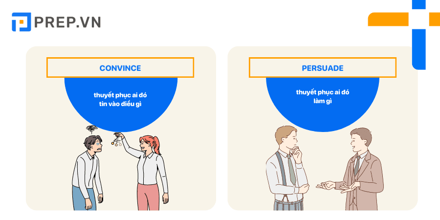 Sự khác biệt giữa Convince và Persuade