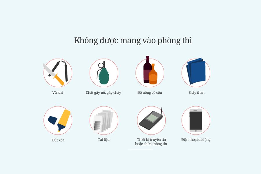 Vật dụng không được mang vào phòng thi