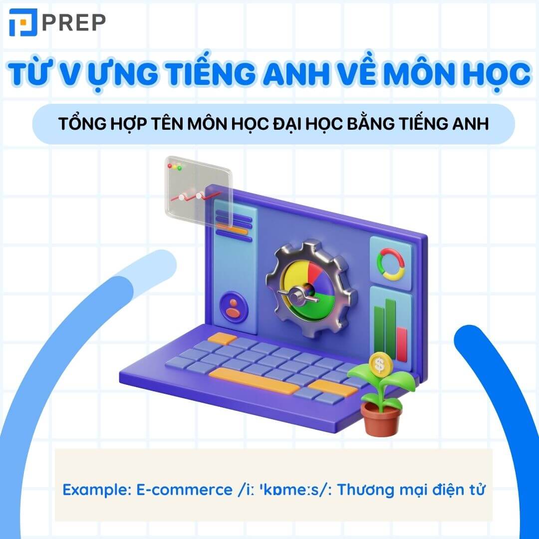 Tổng hợp tên môn học Đại học bằng tiếng Anh