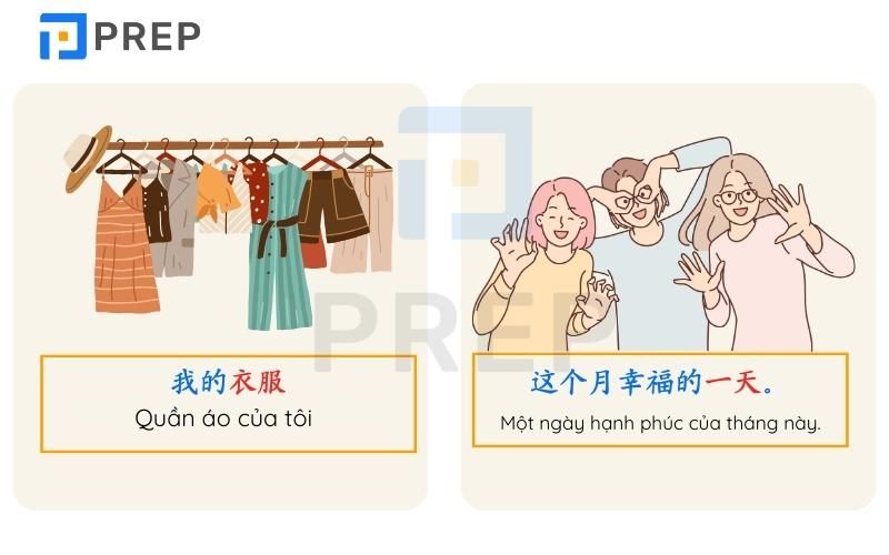 Đặt câu có chứa trung tâm ngữ trong tiếng Trung