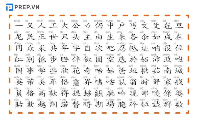 Khi tự học tiếng Trung tại nhà cần học kỹ hệ thống chữ viết