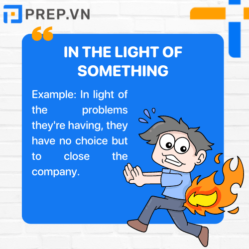 By virtue of something