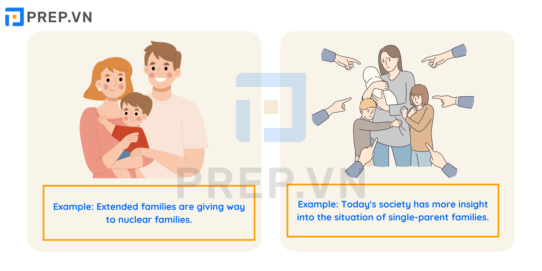 Từ vựng IELTS theo chủ đề Family - Từ vựng tiếng Anh về các kiểu gia đình