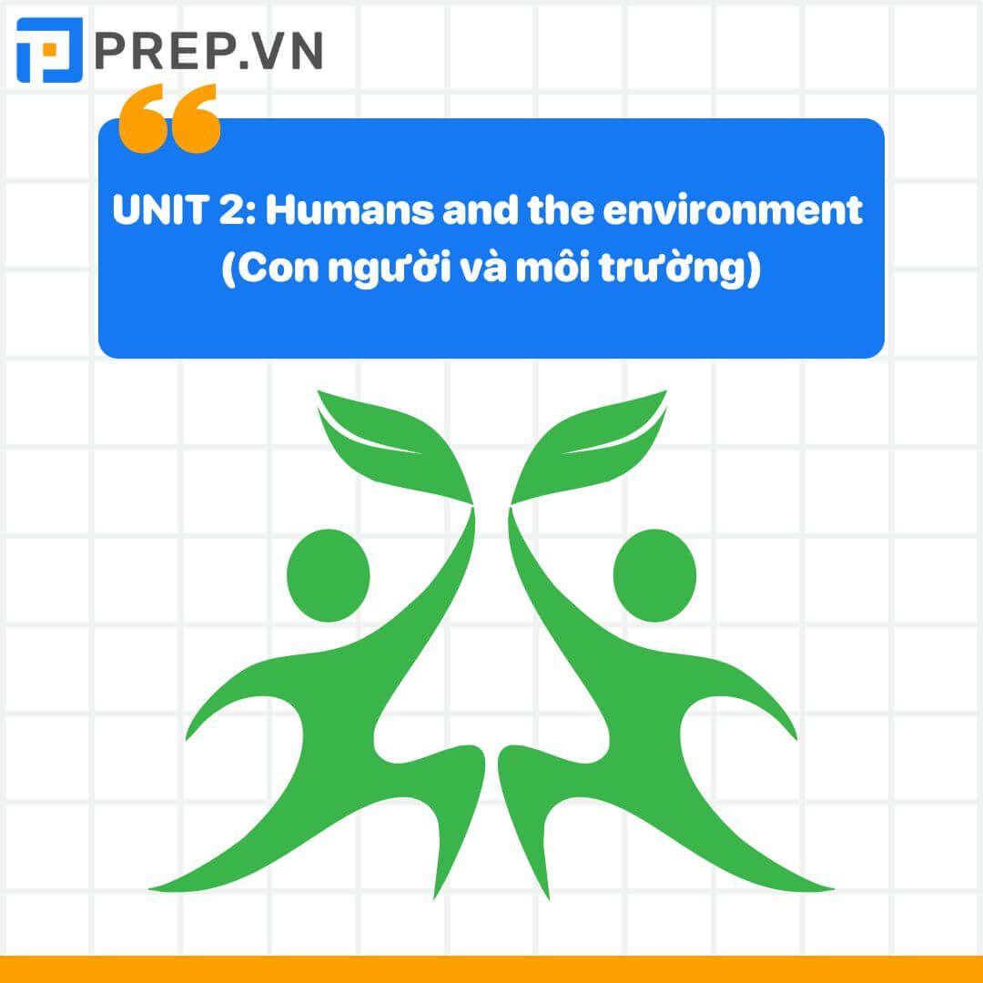 Từ vựng tiếng Anh lớp 10 unit 2: Humans and the environment (Con người và môi trường