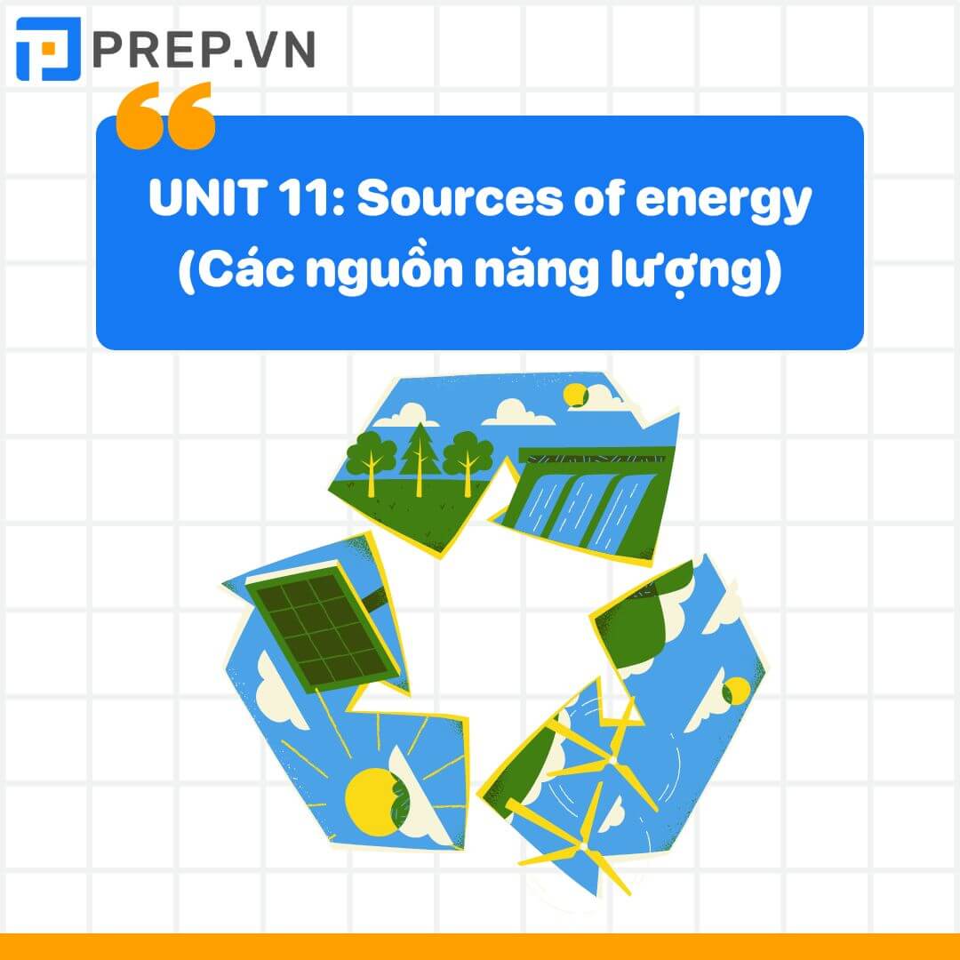 Từ vựng tiếng Anh lớp 11 unit 11: Sources of energy (Các nguồn năng lượng)