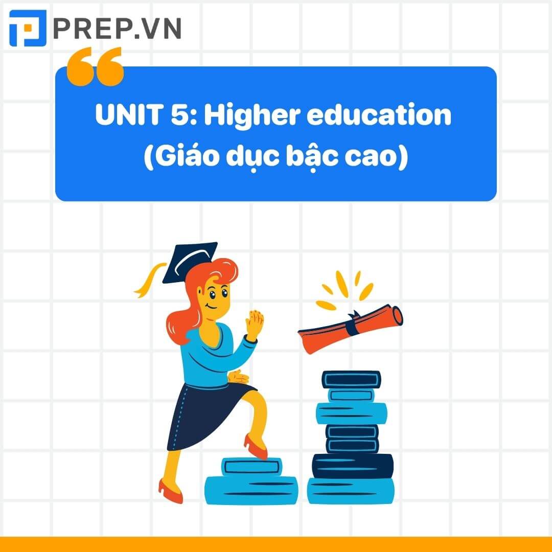 Từ vựng tiếng Anh lớp 12 unit 5: Higher education (Giáo dục bậc cao)