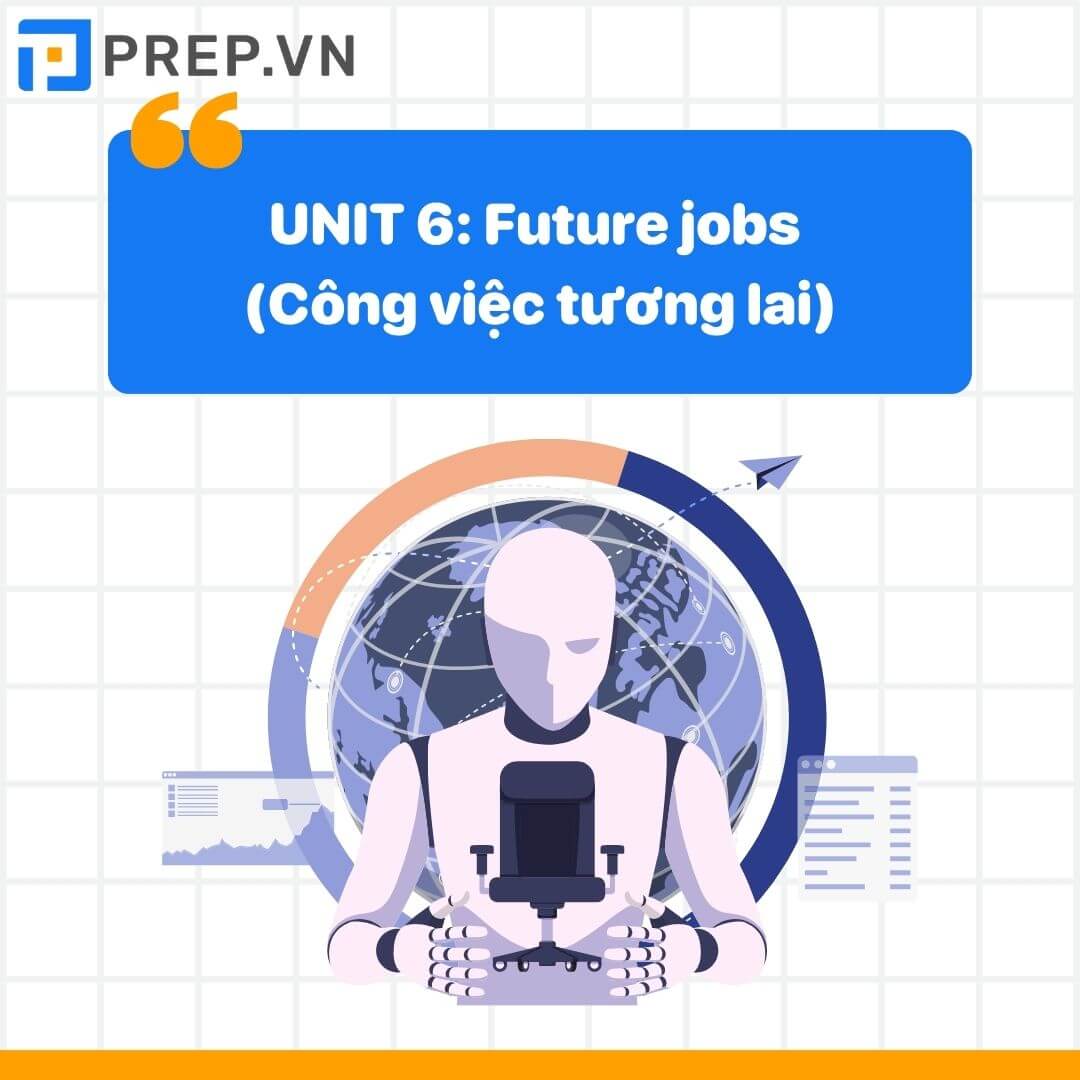 Từ vựng tiếng Anh lớp 12 unit 6: Future jobs (Công việc tương lai)