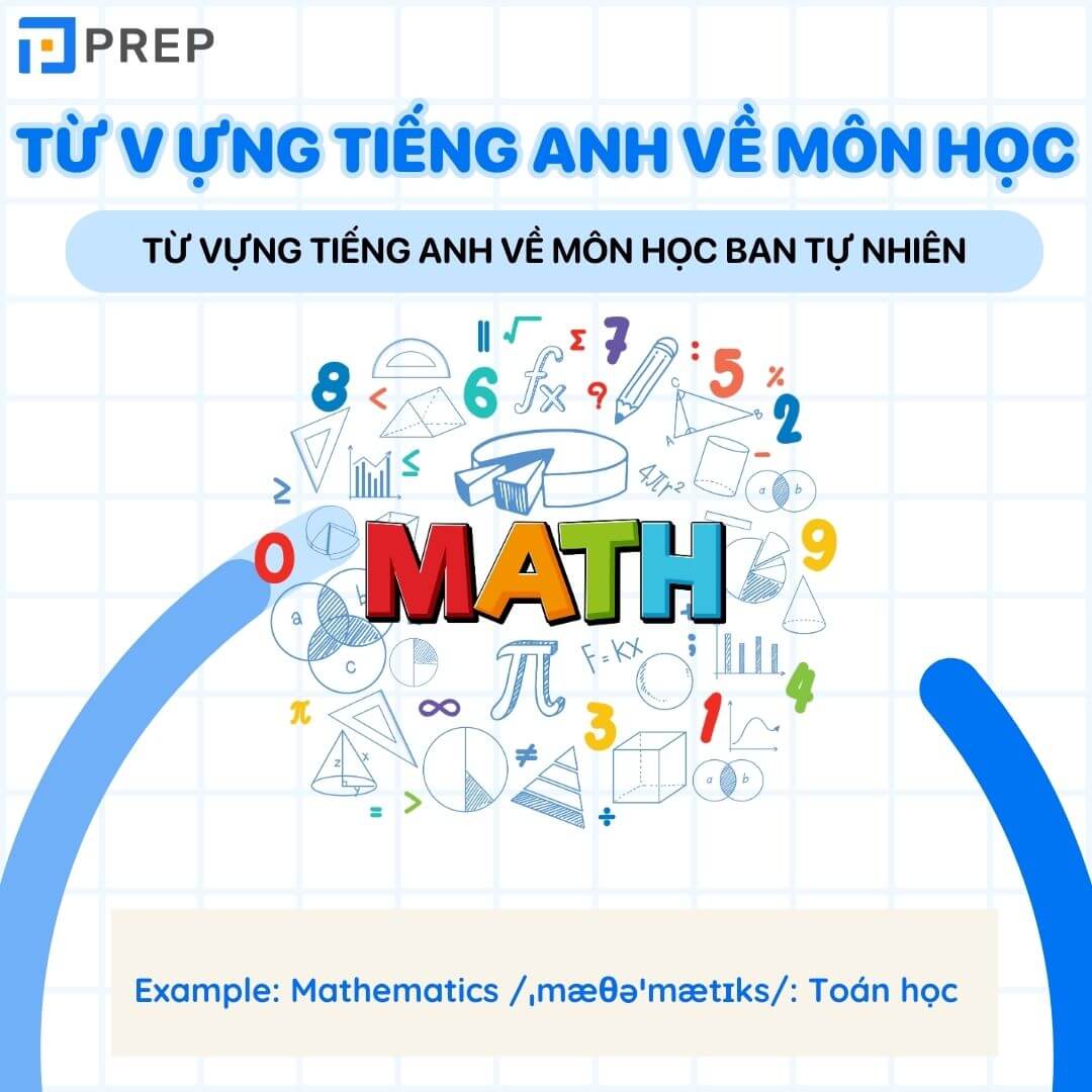 Từ vựng tiếng Anh về môn học ban tự nhiên