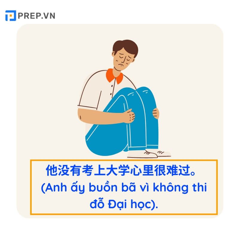 Ví dụ từ vựng tiếng Trung theo chủ đề cảm xúc