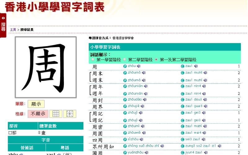 Từ vựng có chứa chữ Châu trong tiếng Hán 