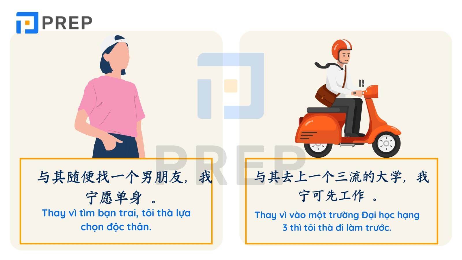 Ví dụ với cấu trúc thay vì
