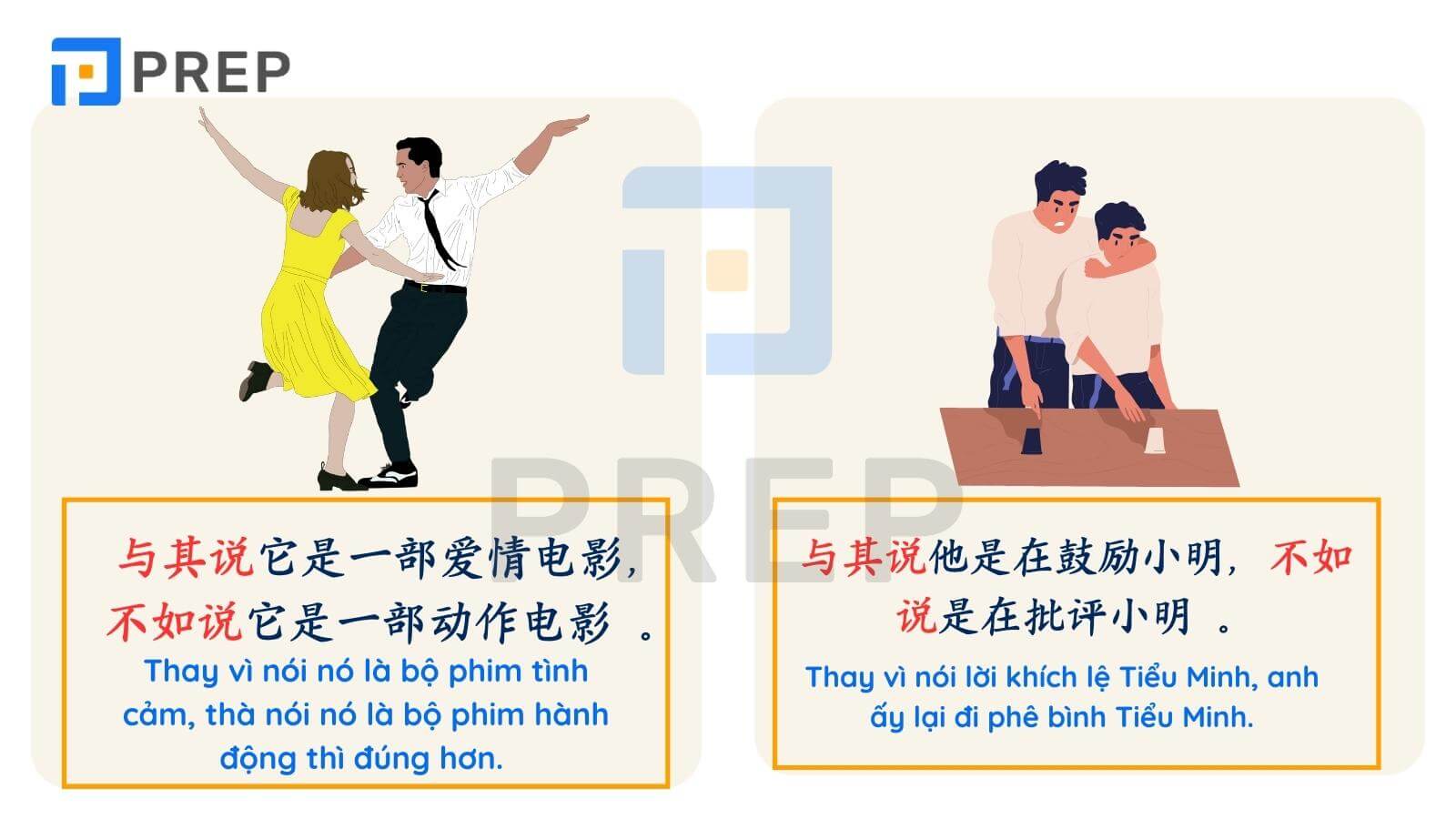 Đặt câu với cấu trúc thay vì trong tiếng Trung