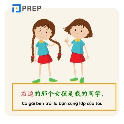 Tập đặt câu với phương vị từ trong tiếng Trung