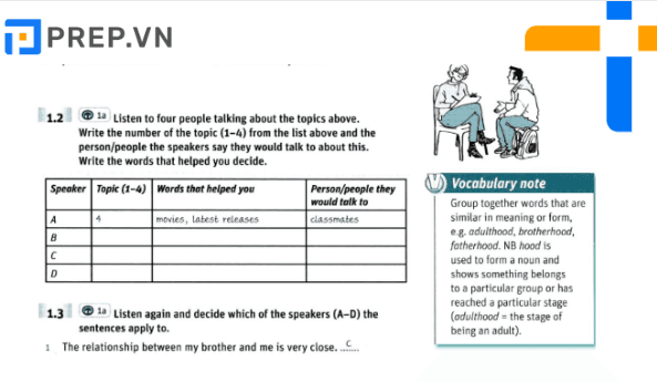 Vocabulary Note của sách Cambridge Vocabulary for IELTS