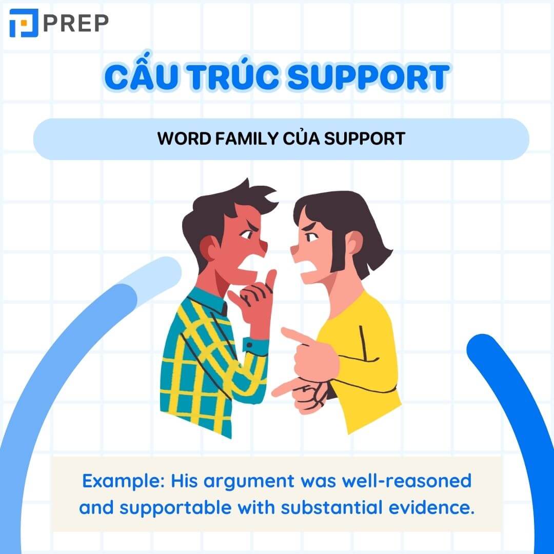 Word family của Support